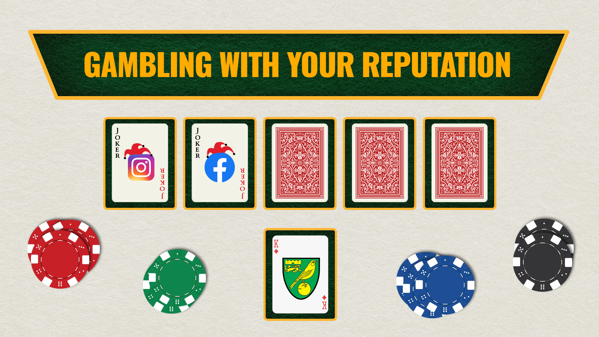 Reputation Risk Casino Gambling with Your Reputation: Why Partner Due Diligence Matters More ...